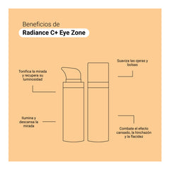 PFC Samapharma Radiance C+ Eye Zone 30ml